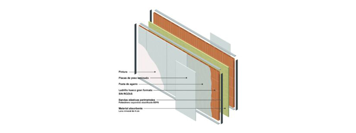 composición muralit